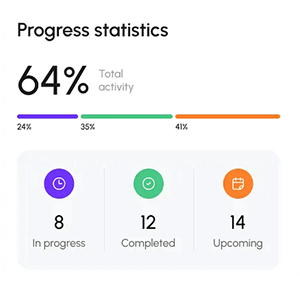 Sasico || Task Management - SaaS & Tech Startup HTML Template